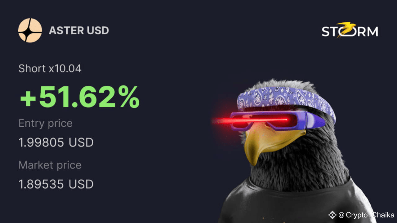 ASTER go down? | Crypto_Chaika on Binance Square