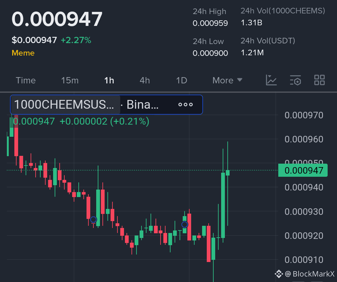 今日最新#blockmarkx 新聞、看法與提要| 幣安廣場