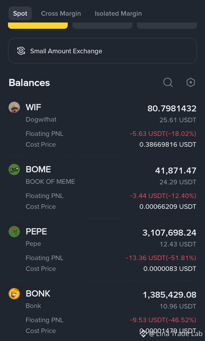 🚨 MEME COIN ALERT 🚨 $WIF ✓ $BOME ✓ $PEPE Momentum | Lina Trade Lab on  Binance Square