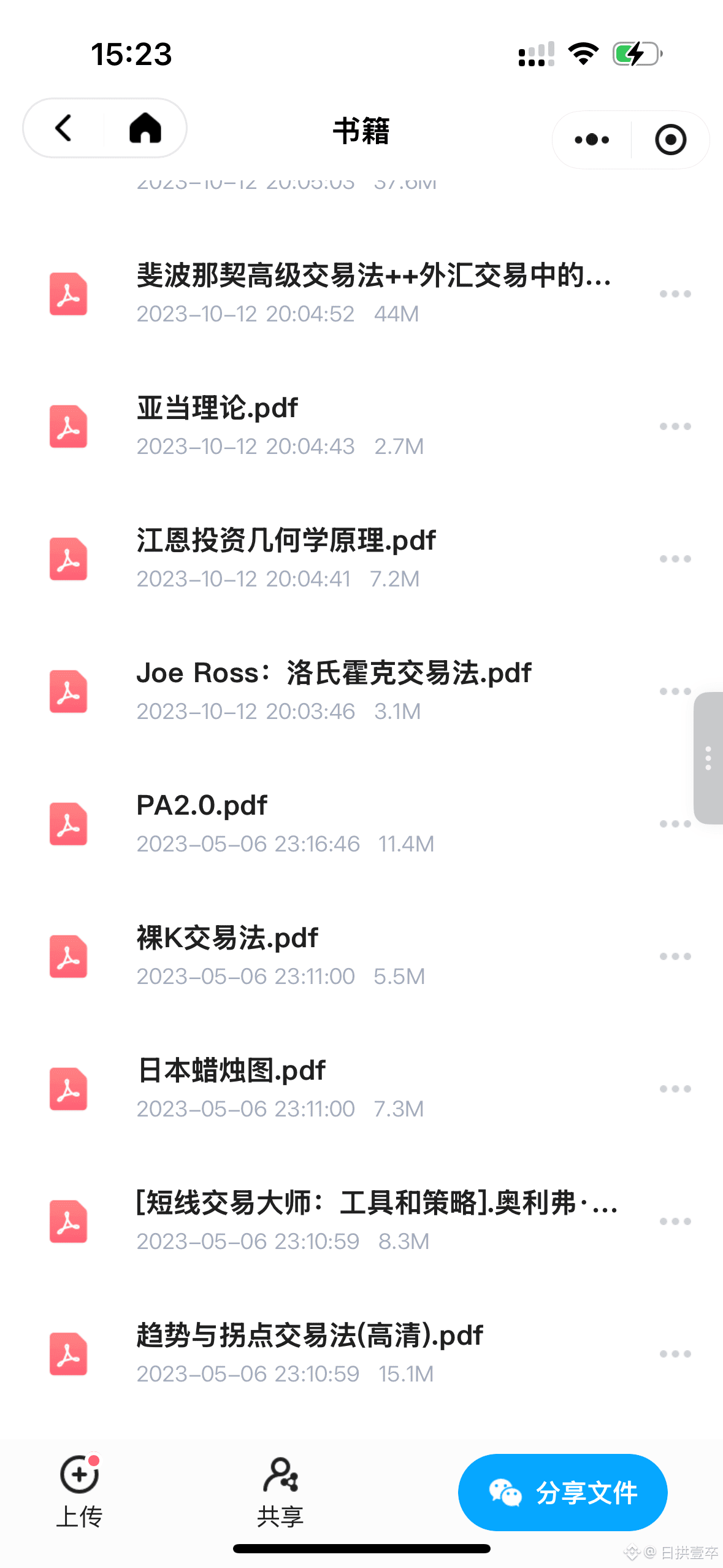 這幾行情一般90000多上來之後，在做防守策略，近兩天的策略沒怎麼發，直播間早上帶着短空了zec，短多了xmr還湊合|