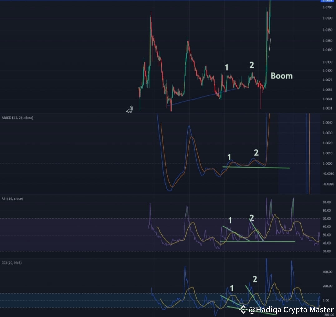 Latest #xyo News, Opinions and Feed Today | Binance Square