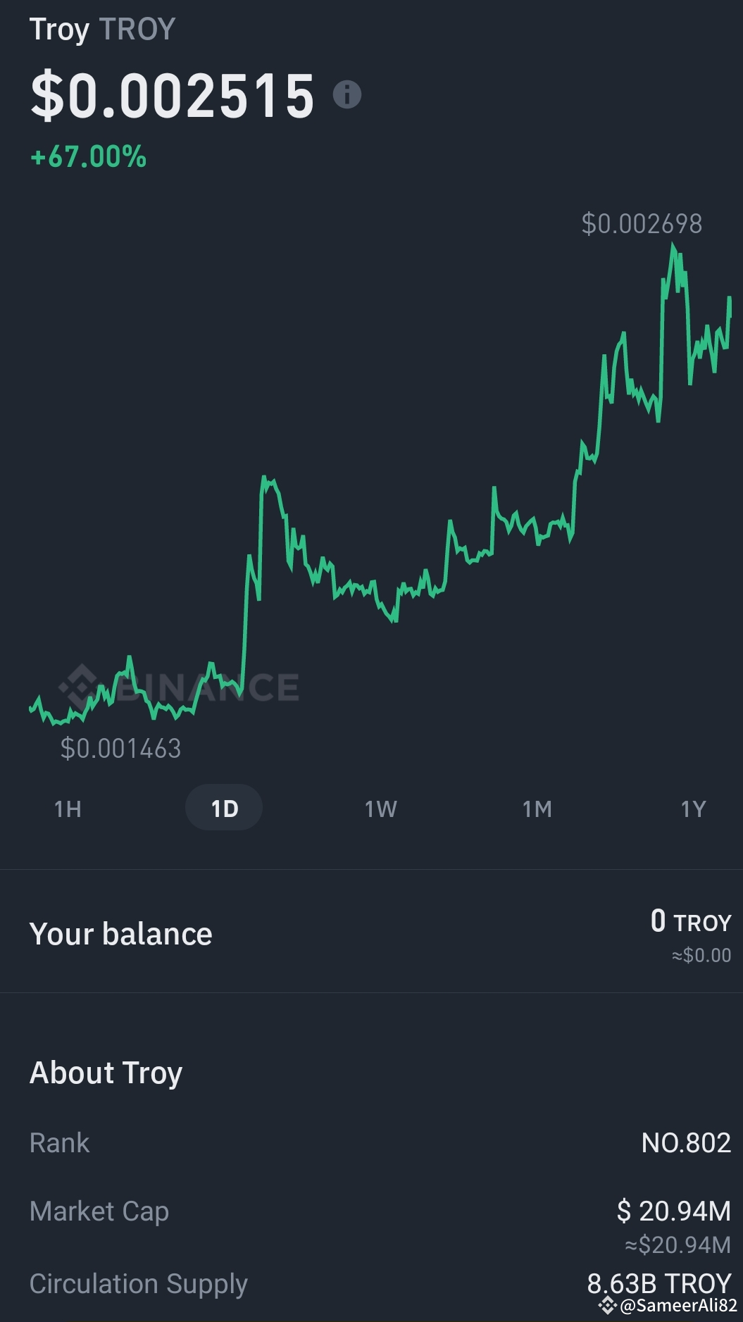 🚀 TROY Coin Update for Binance Users 🚀** TROY Coin, Tro | SameerAli82 på  Binance Square