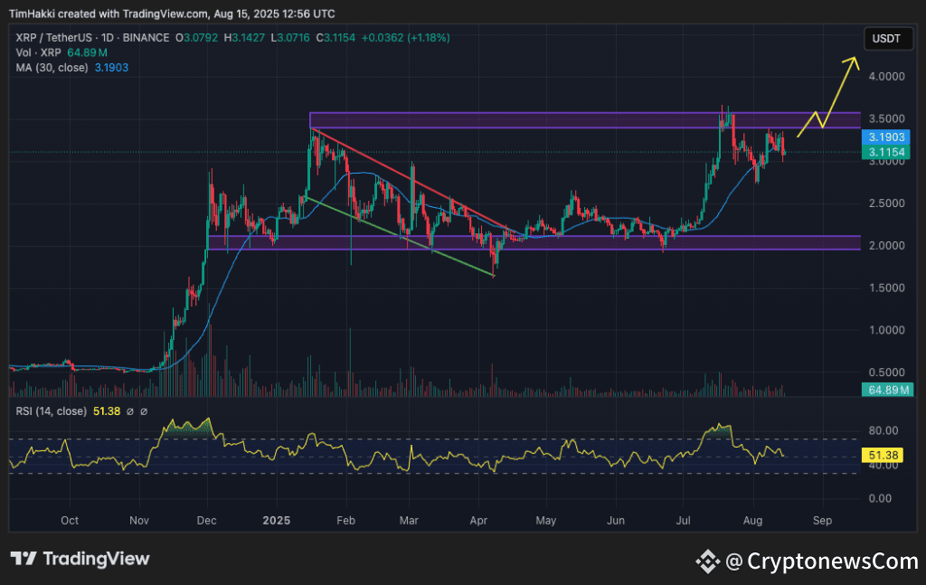crypto price prediction xrp