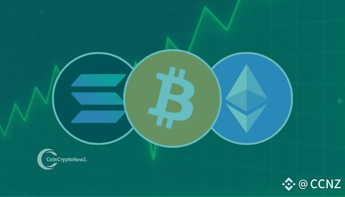 Crypto Market Trends: Glassnode’s Latest Insights on BTC, ETH, and SOL