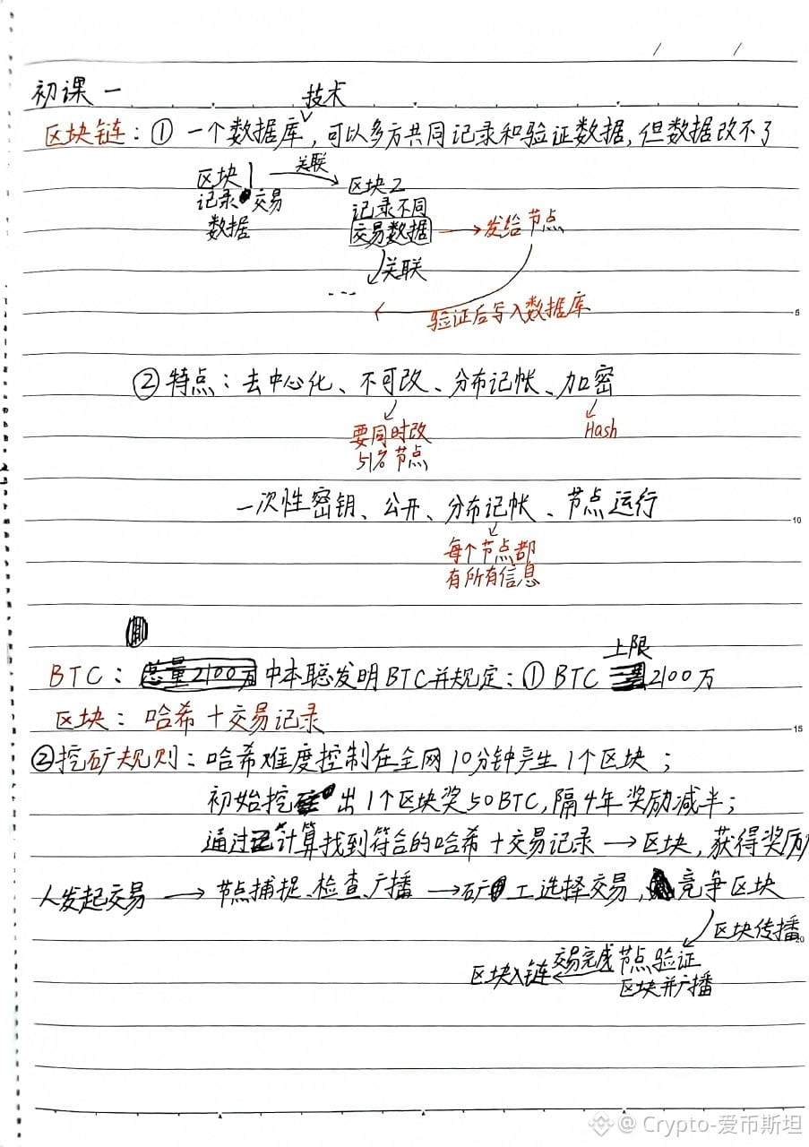 Notes taken by a second-year student in BTB investment | Crypto-爱币斯坦 on ...