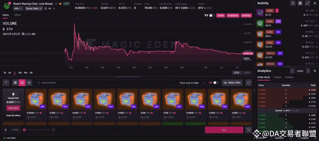 Loot Boxes NFT