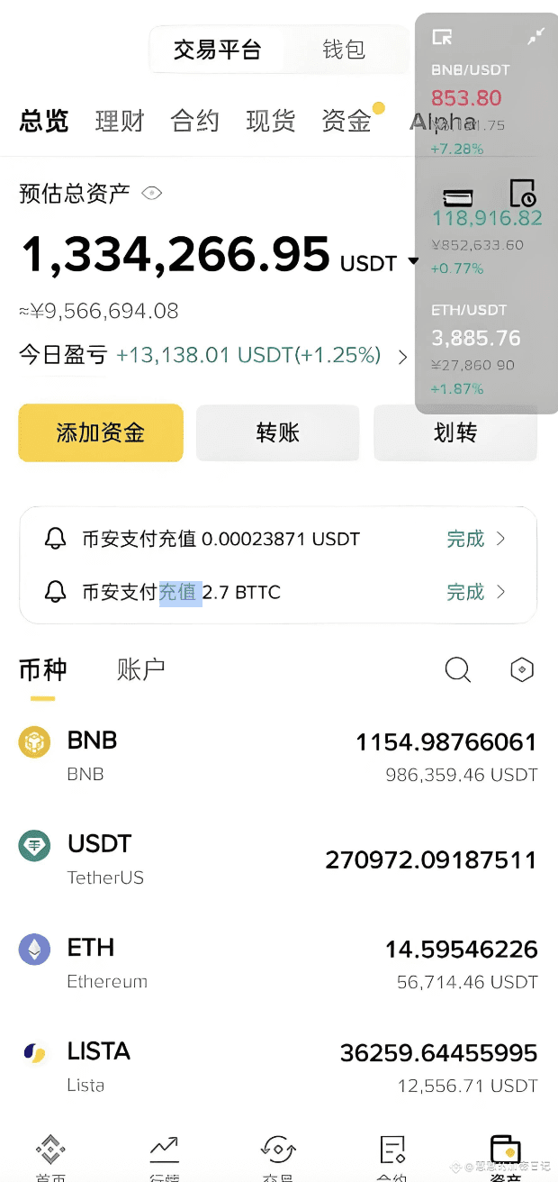那些靠虚拟币发财的人现在都在干嘛？ | 慧慧的加密日记على Binance Square
