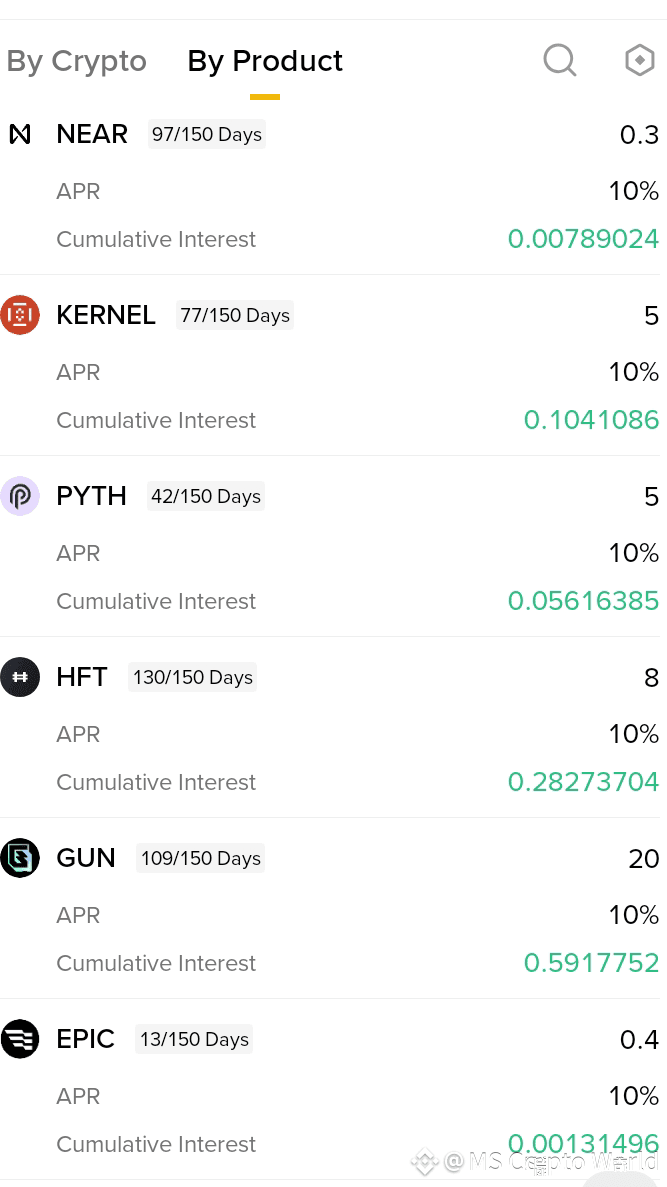 Guys, My locked coins are pumping beautifully day by | MS Crypto World on  Binance Square