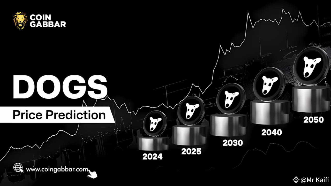 Dogs ($DOGS) Price Prediction 2024, 2025, 2030 | Mr Kaifi on Binance Square