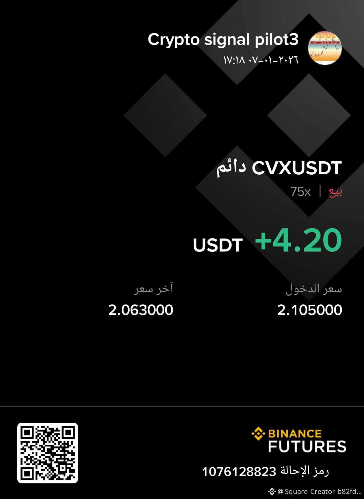 Latest #cvx News, Opinions and Feed Today | Binance Square