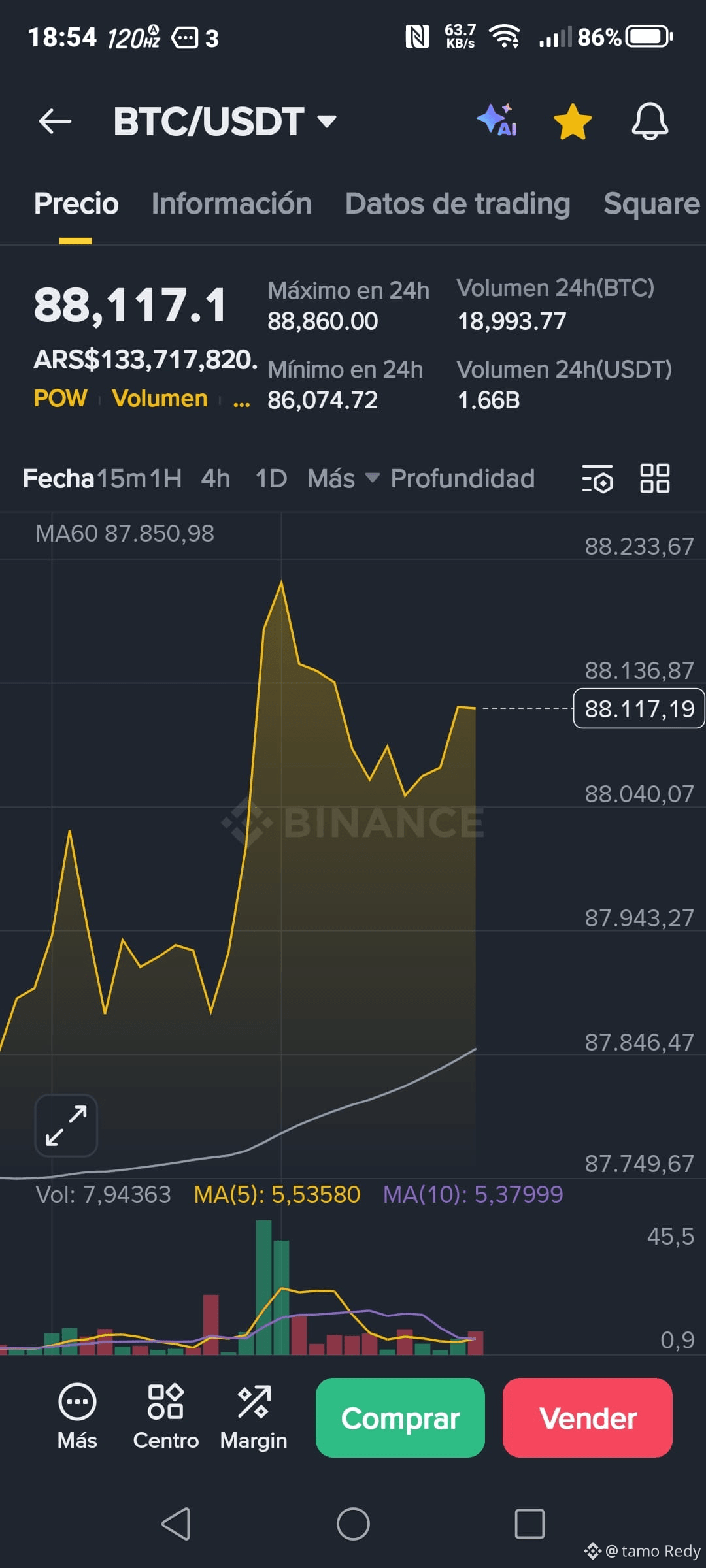Últimas noticias, opiniones y publicaciones sobre #btc de hoy | Binance  Square