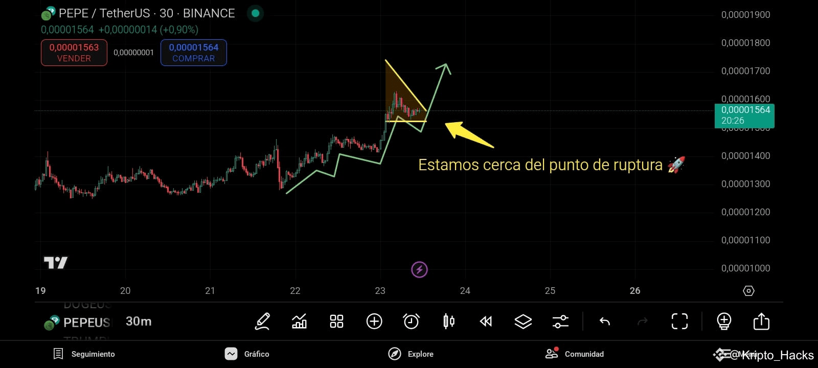Today marks 14 years since the last message from Satoshi | Kripto_Hacks on  Binance Square