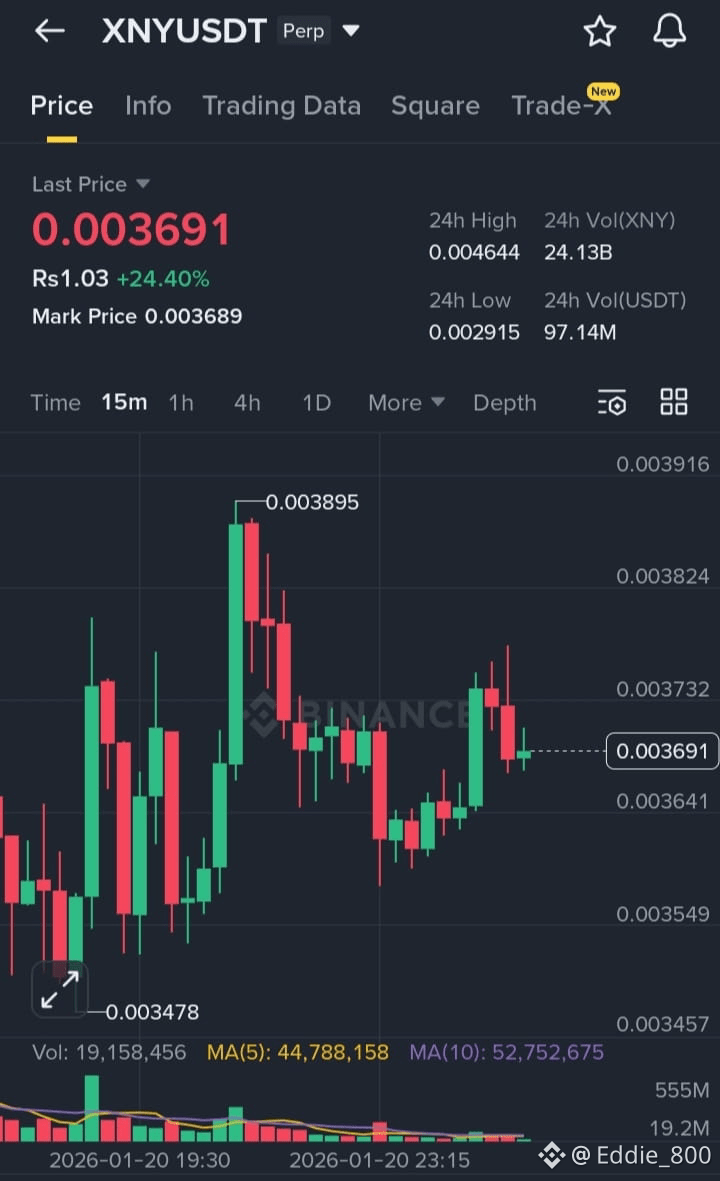 Latest #usbitcoinreservessurge News, Opinions and Feed Today | Binance  Square