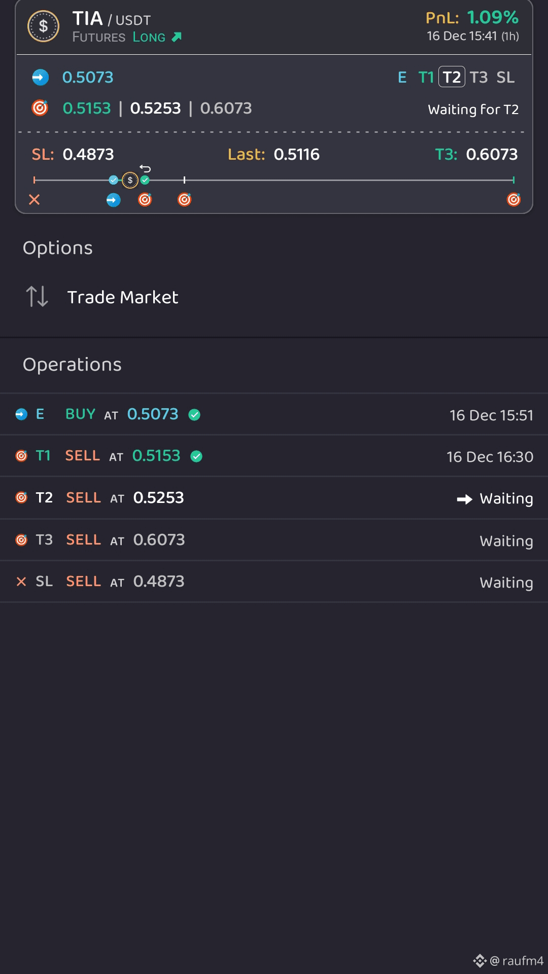 TIA USDT LONG | raufm4 on Binance Square