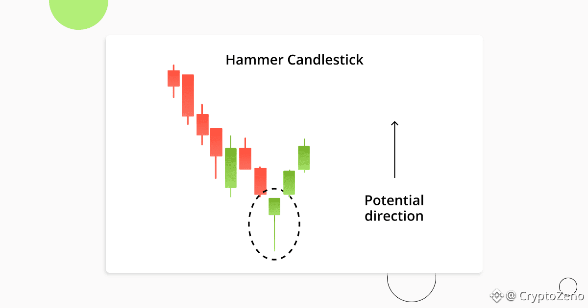 Candle_Patterns_4