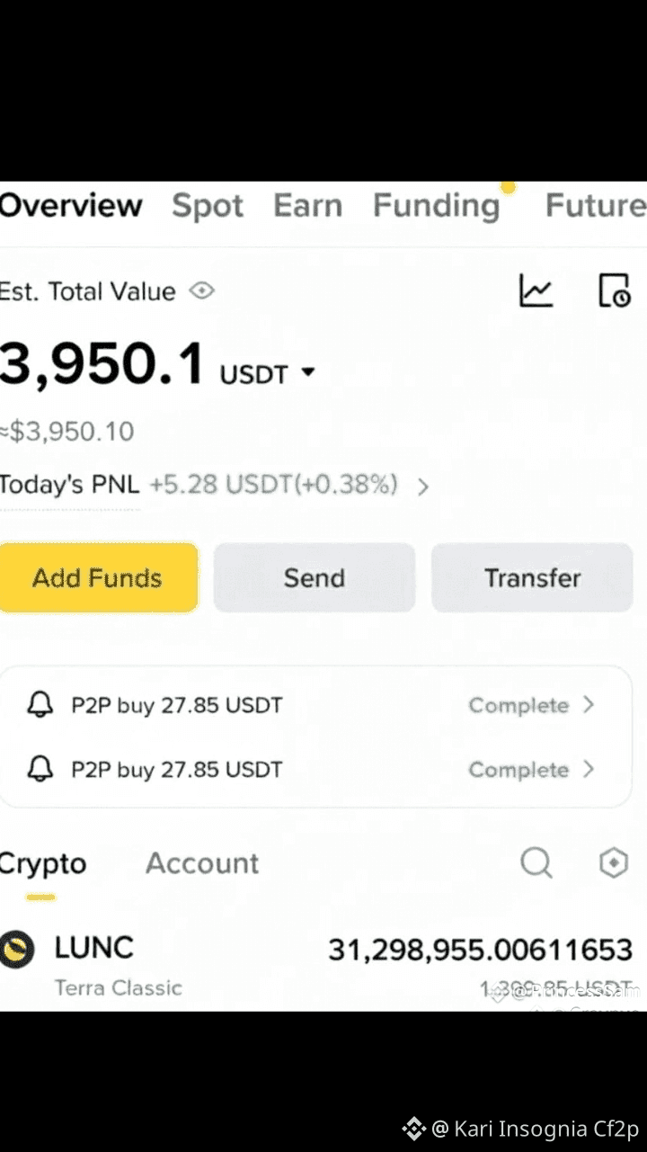 Perfil de Kari Insognia Cf2p | Binance Square