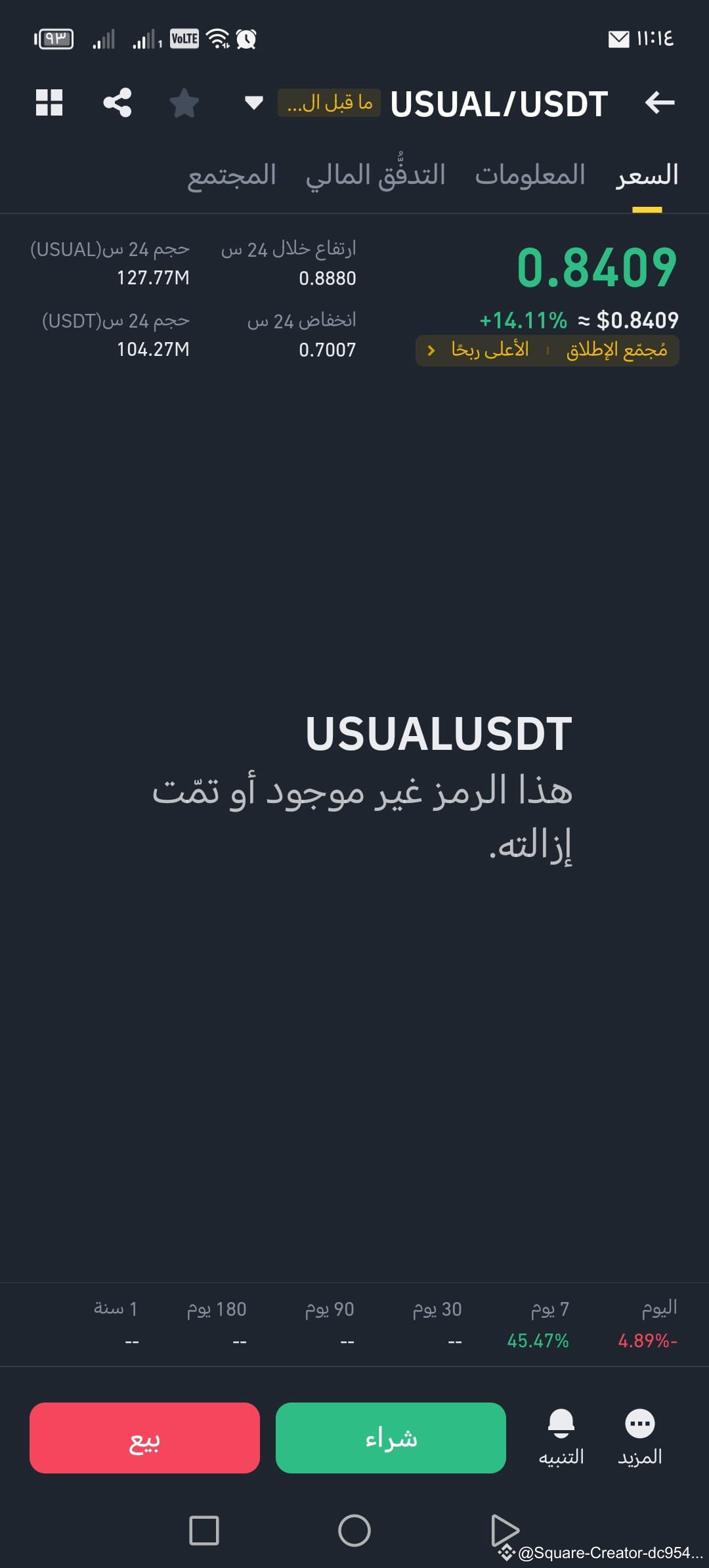 Latest #pre-market-price News, Opinions and Feed Today | Binance Square