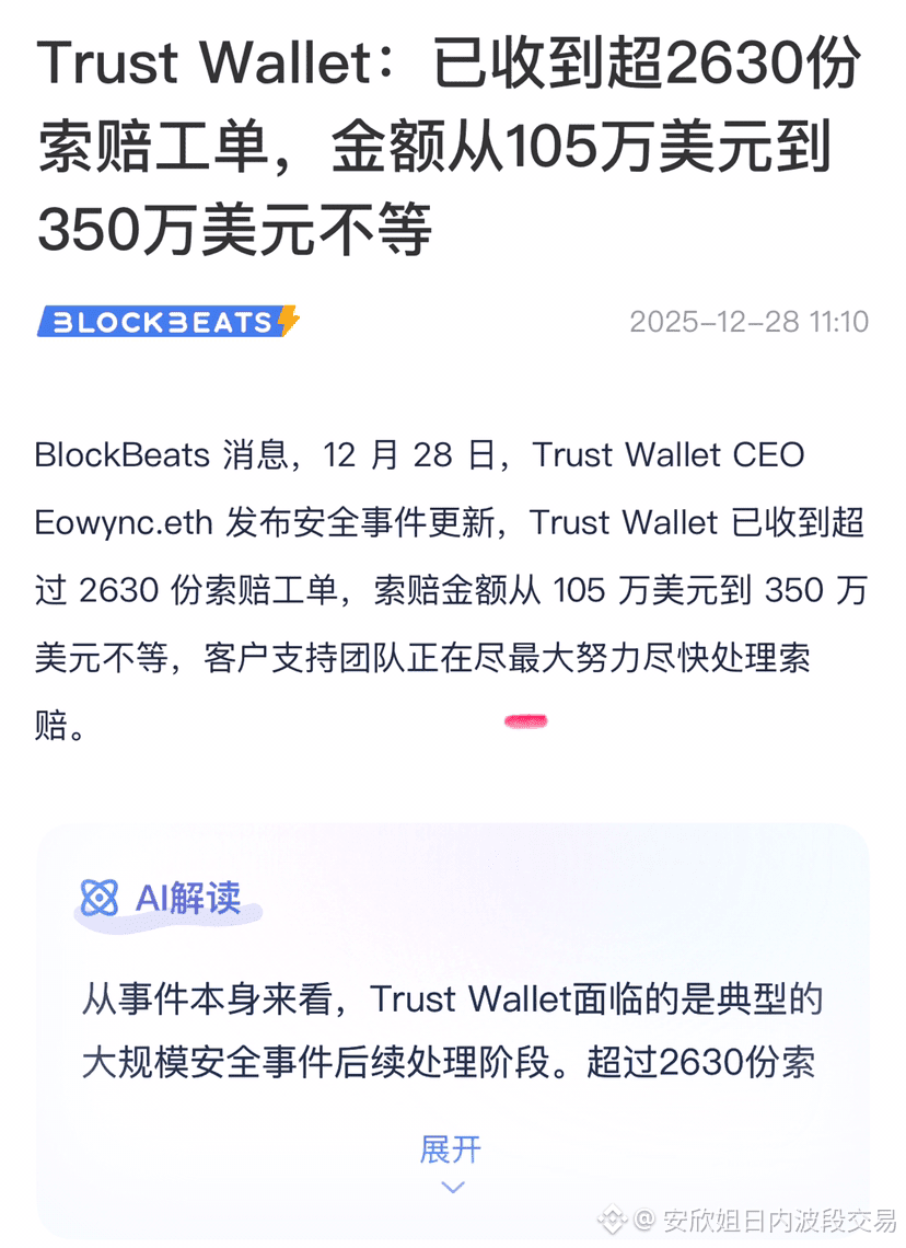 安欣姐日内波段交易のプロフィール | Binance Square
