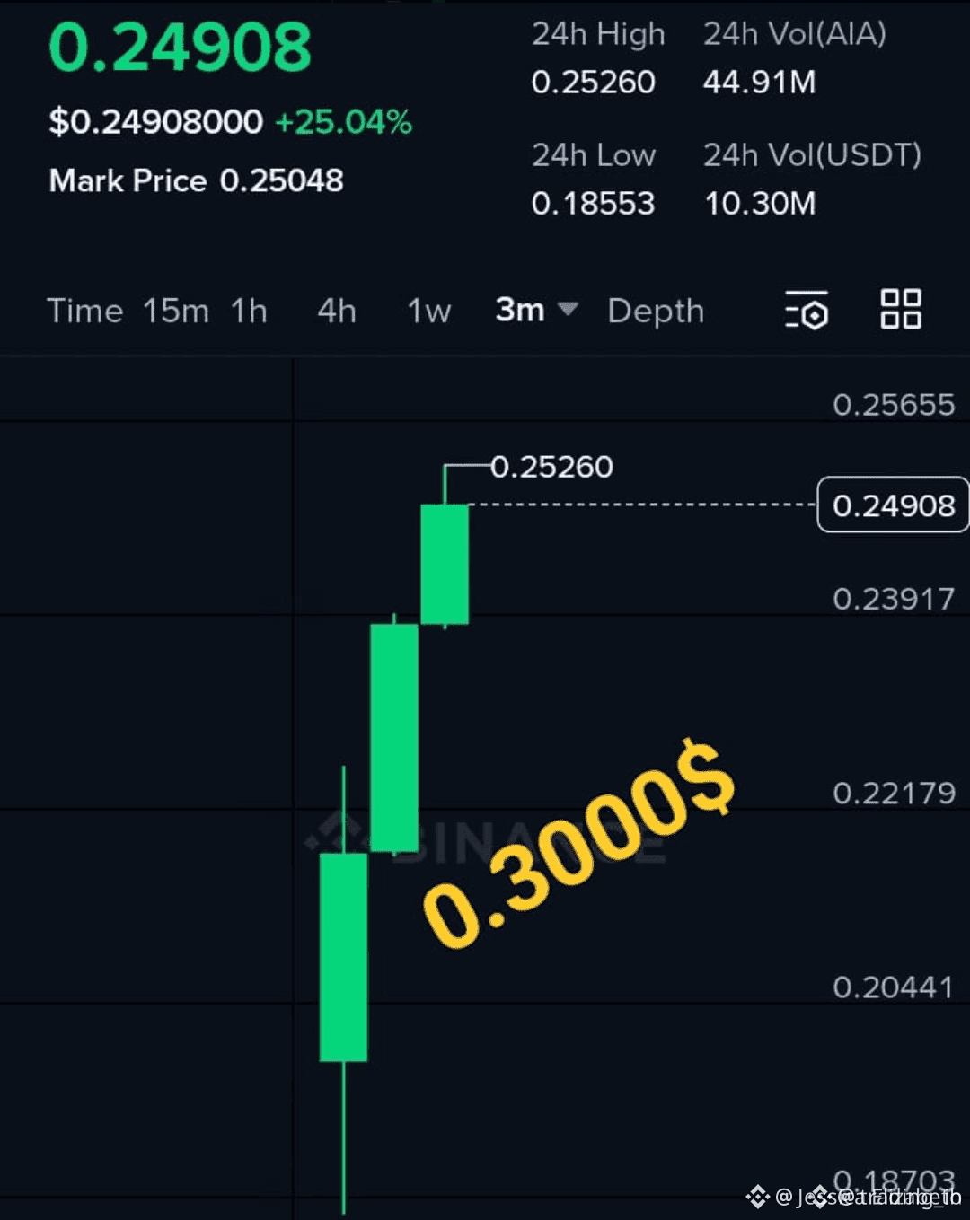 Bitcoin Faces $70K Risk as BoJ Rate Hike Looms, Analysts | trading_io on  Binance Square