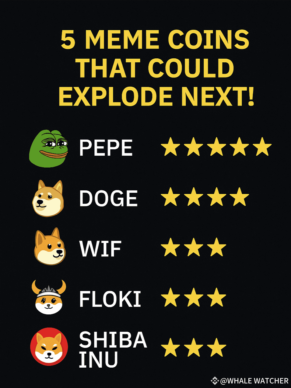 🚀 5 Meme Coins That Could Explode Next! 🧠🔥 The meme seaso | WHALE ...