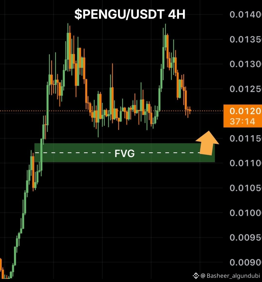Latest #penguusdt News, Opinions and Feed Today | Binance Square