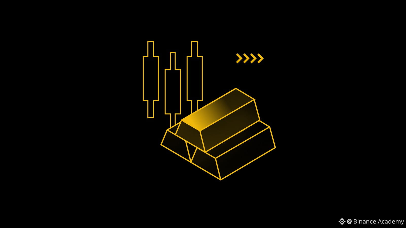 バイナンス・フューチャーズで金と銀を取引する方法 | Binance Academy