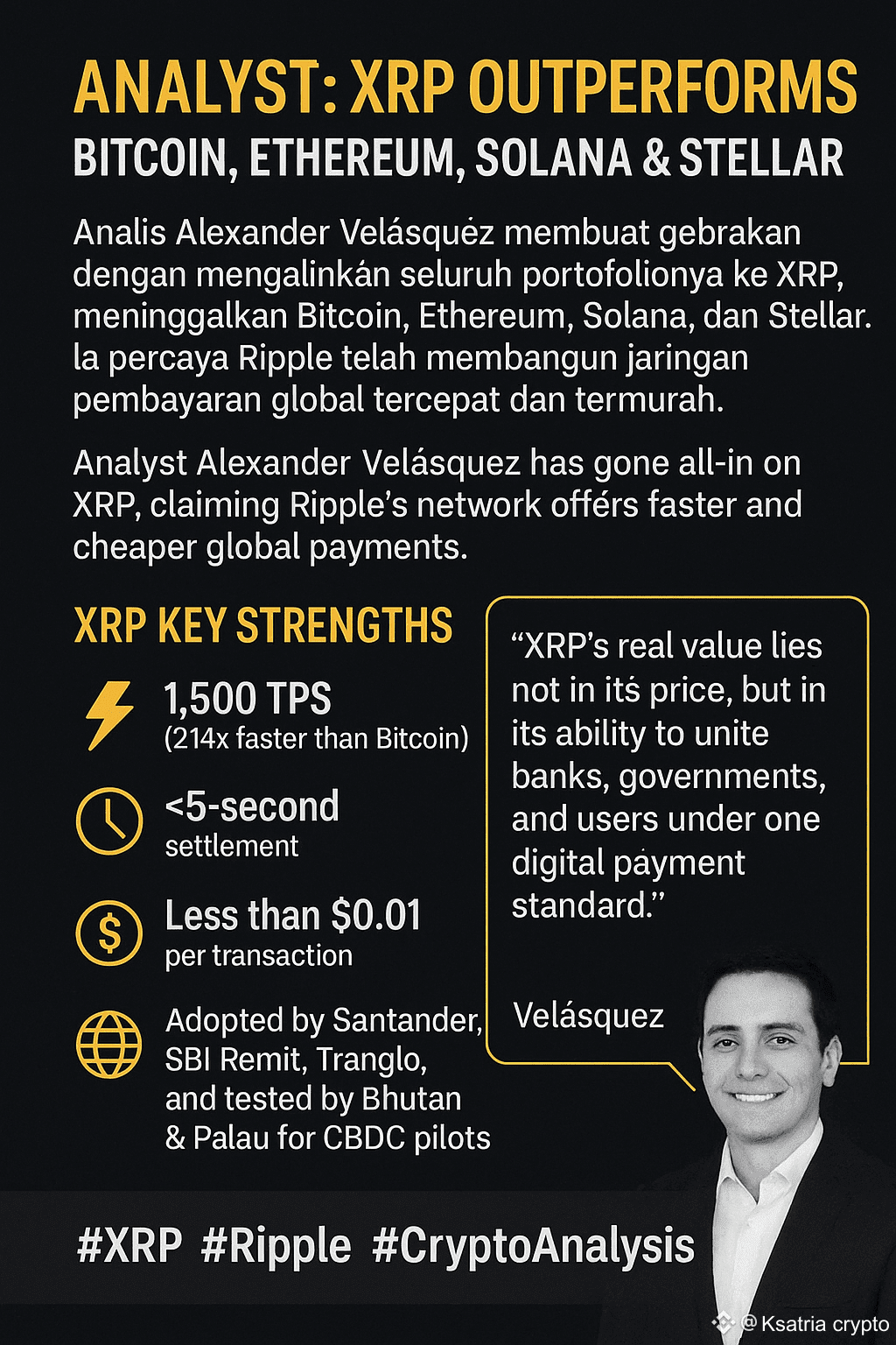 Analyst: XRP Outperforms Bitcoin, Ethereum, Solana & | Ksatria crypto on  Binance Square