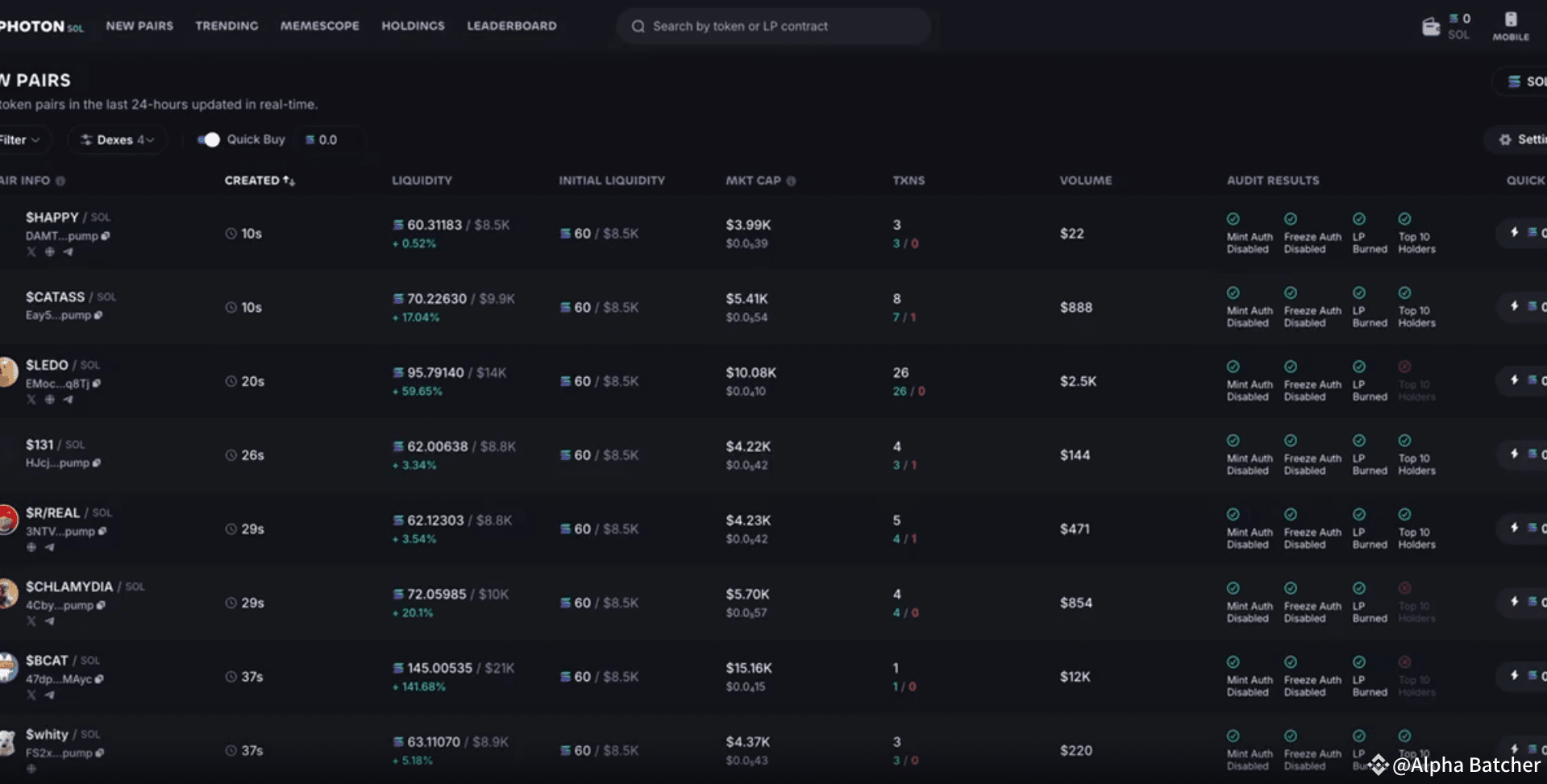 Every day I trade memecoins in the trenches and earn between 5 to 10 SOL |  Alpha Batcher on Binance Square