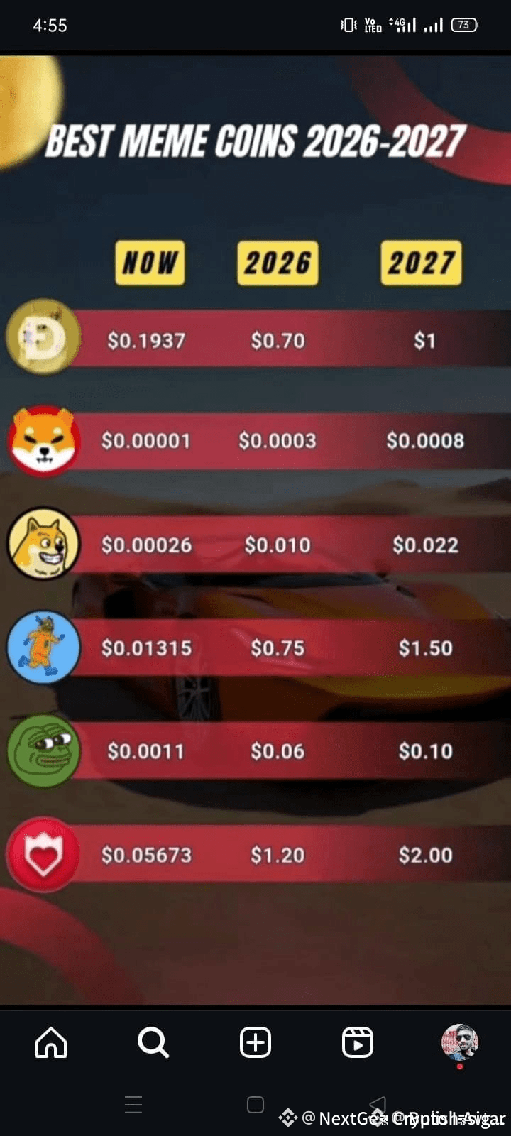 🚀🔥 MEILLEURS MEMECOINS PRÊTS À EXPLOSER EN 2026–2027! @ne | NextGen Crypto  Insights sur Binance Square