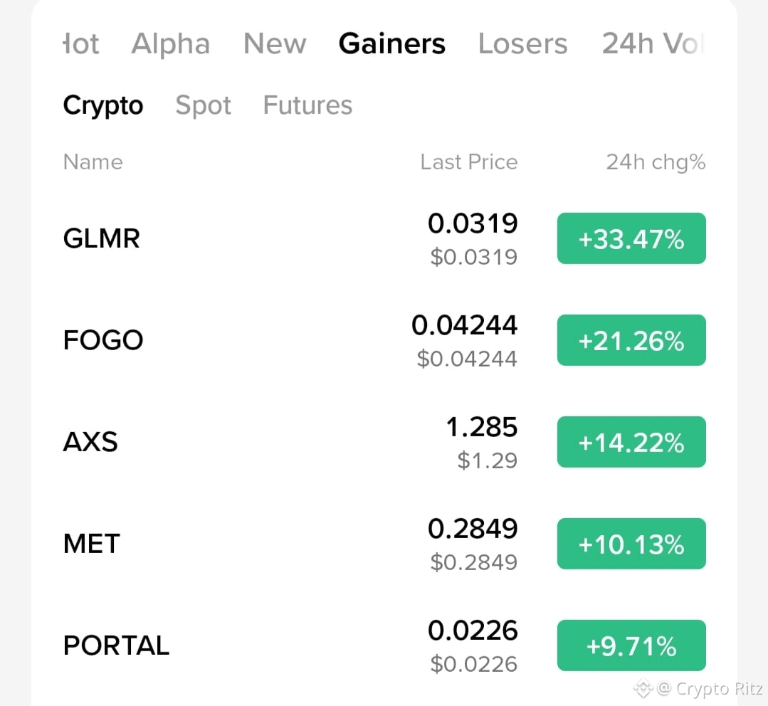 Latest #portal News, Opinions and Feed Today | Binance Square