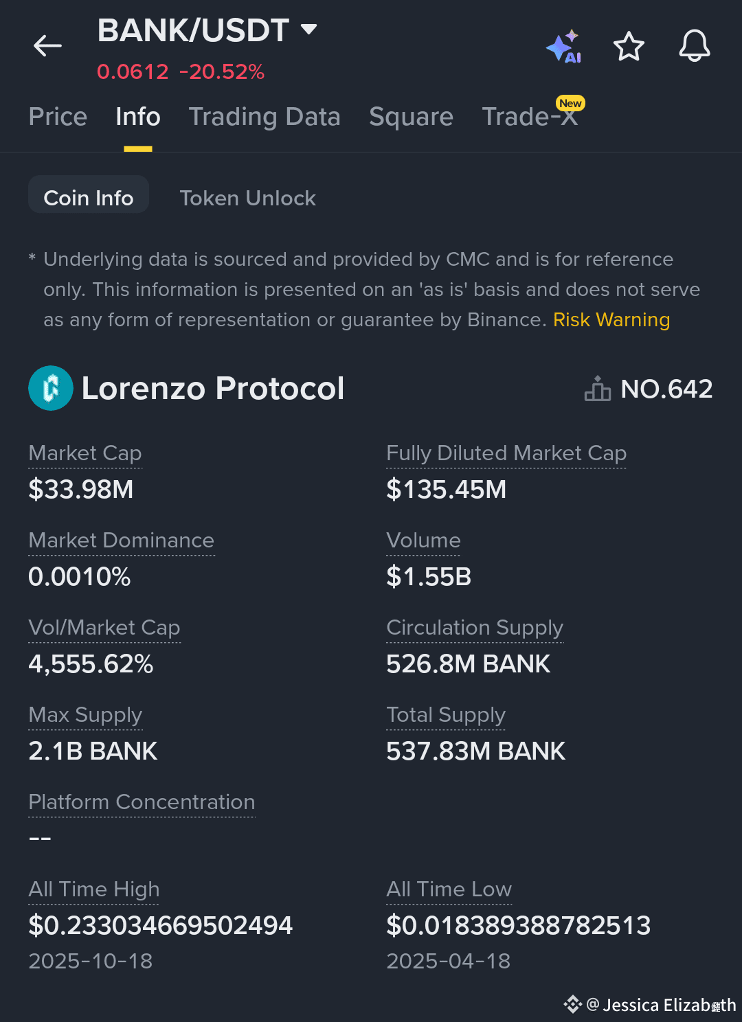 🚨 OMG Crypto Fam! 😱💥 Friends, just look at this once | Jessica Elizabeth  on Binance Square