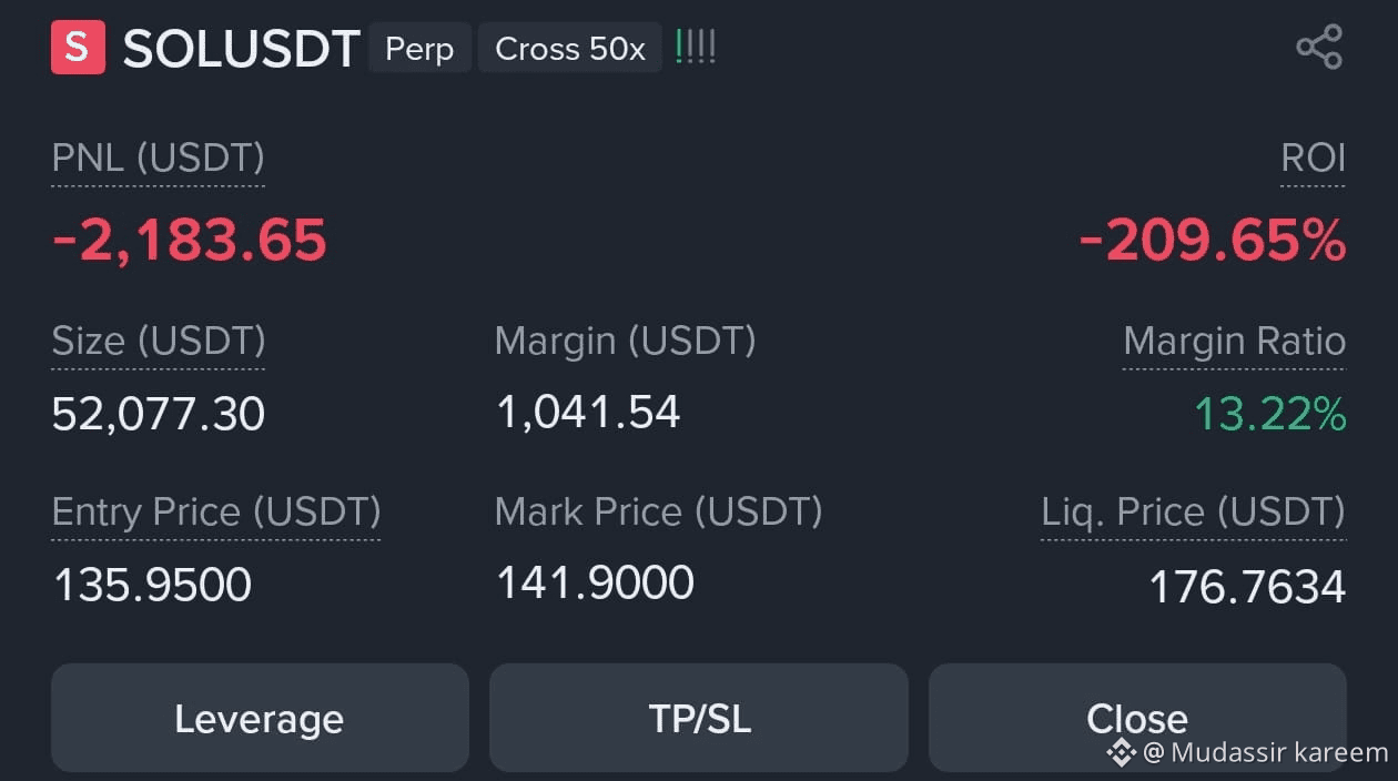 Профиль Mudassir kareem | Binance Square