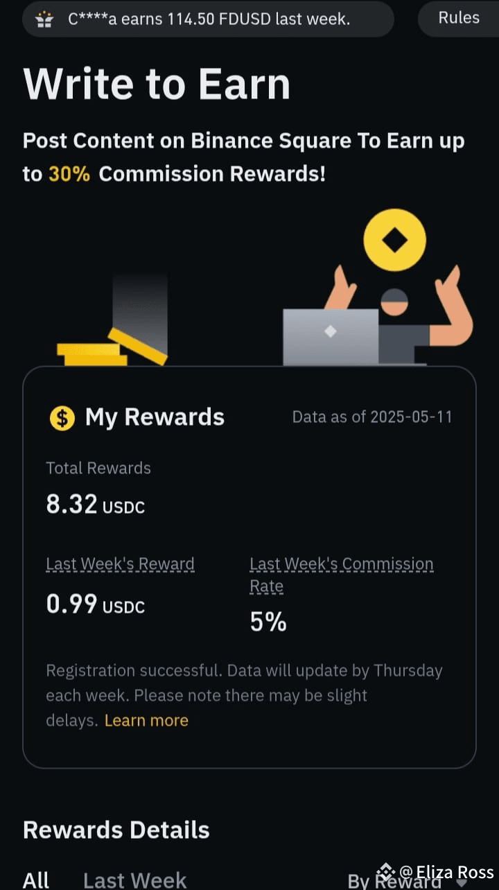 Binance Task How to Earn Weekly Rewards on Binance Without Any | Eliza Ross on ...