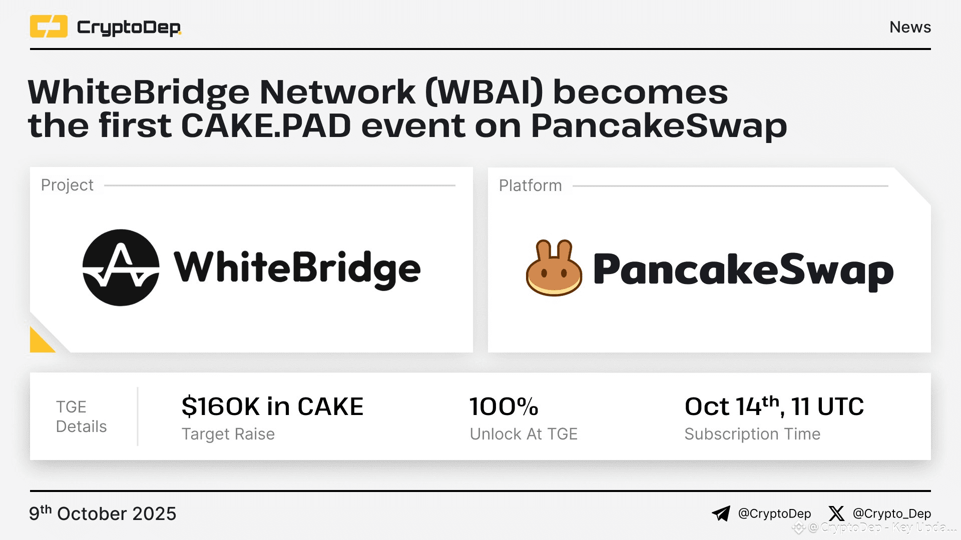 🔥 WhiteBridge Network $WBAI becomes the first CAKE.PAD | CryptoDep - Key  Updates and Analytics on Binance Square
