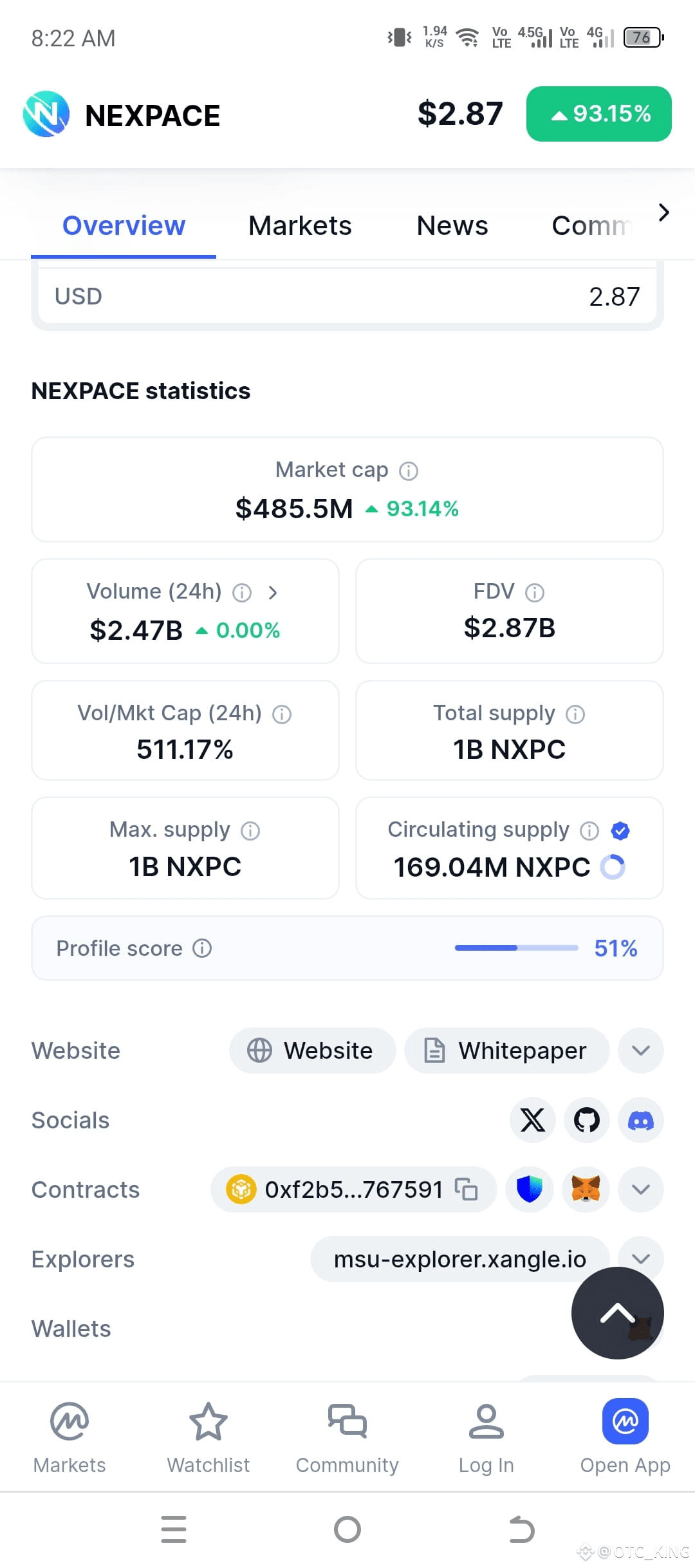 🚀 $NXPC Coin Nearly 100% Pump! Is It Still a Good Entry?   | OTC_KING på  Binance Square