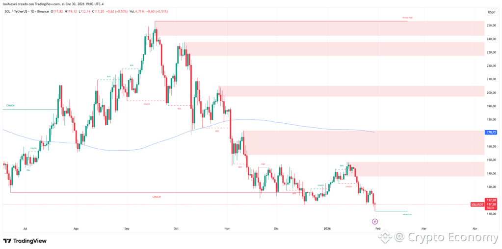 SOLUSDT_2026-01-30_19-03-22-1