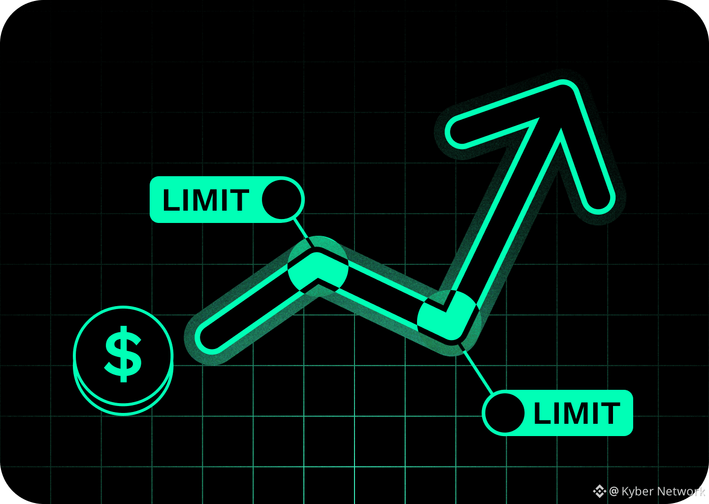 r/kybernetwork - How do Limit Orders work on DEX platforms?
