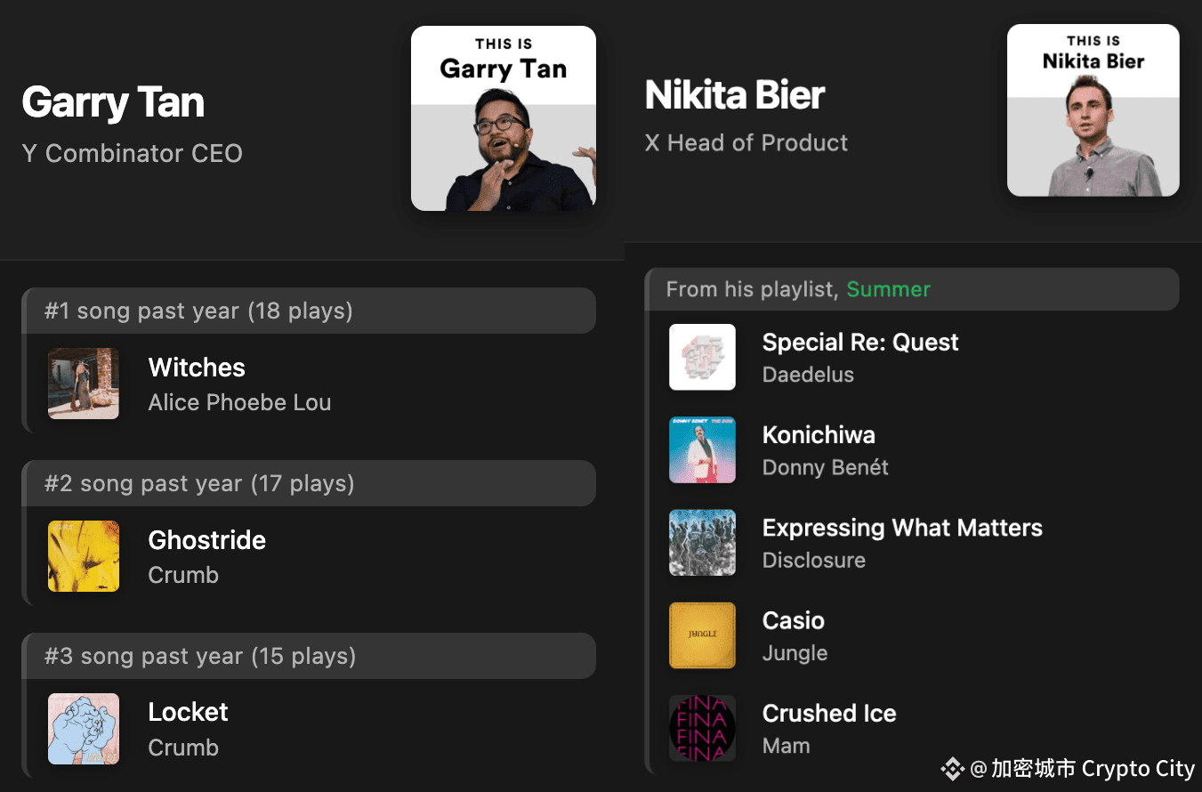 Spotify-Panama Playlists-Garry Tan-Nikita Bier