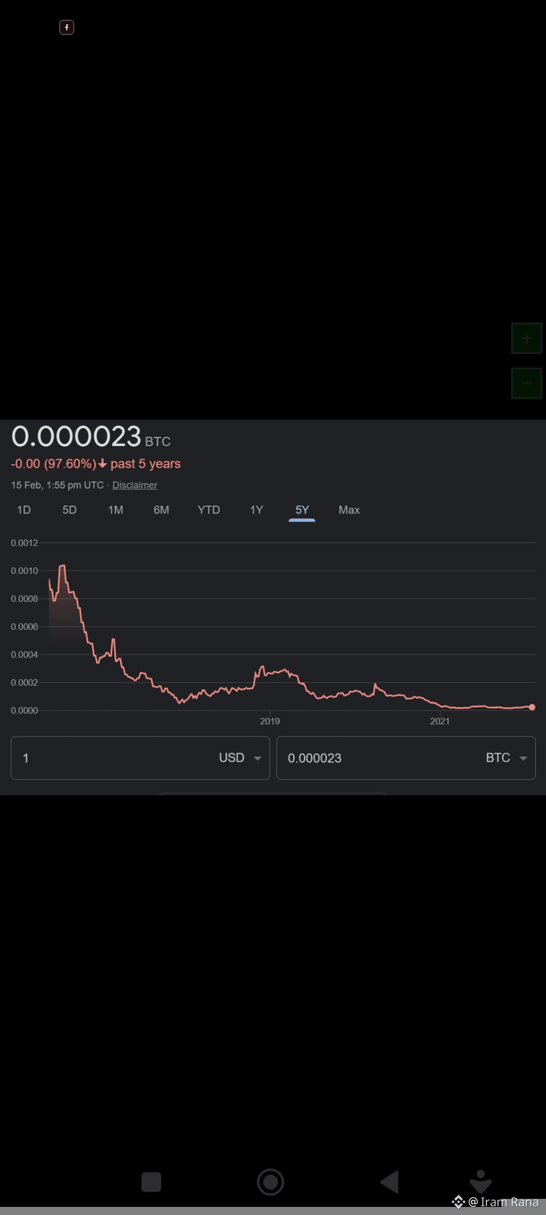 Latest #doller News, Opinions and Feed Today | Binance Square