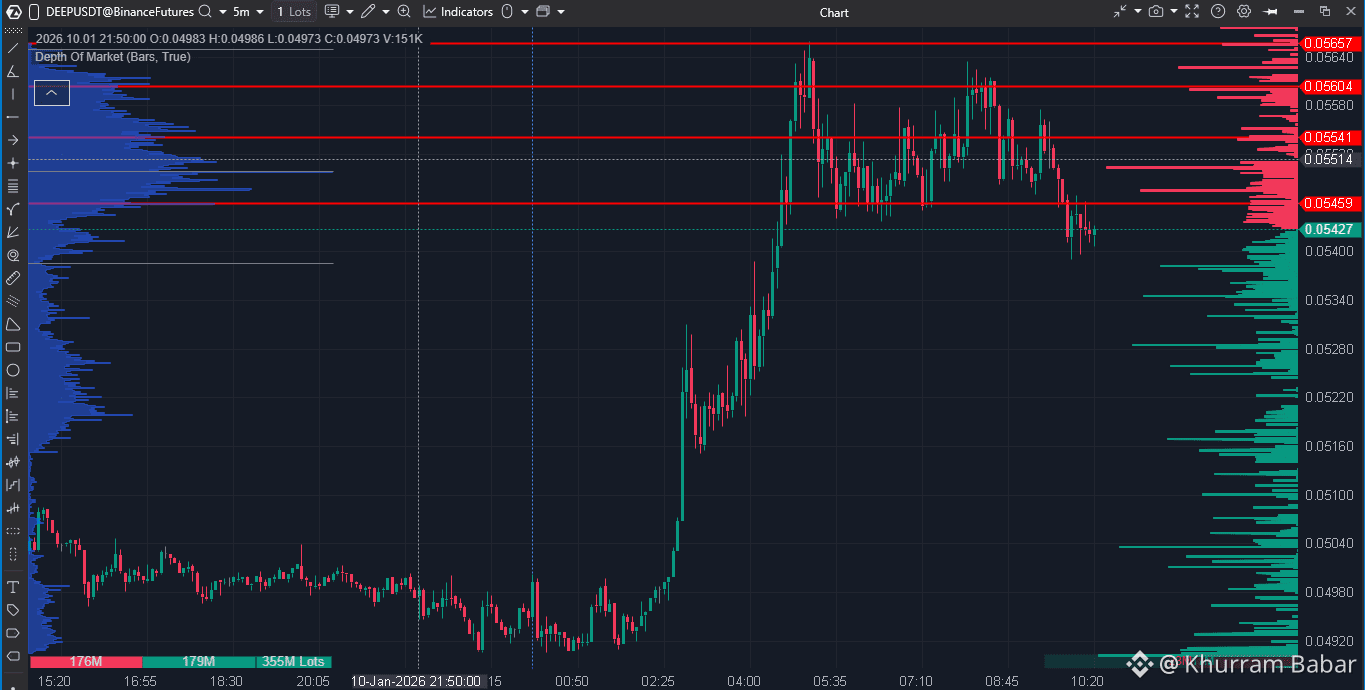 Latest #subscribe News, Opinions and Feed Today | Binance Square