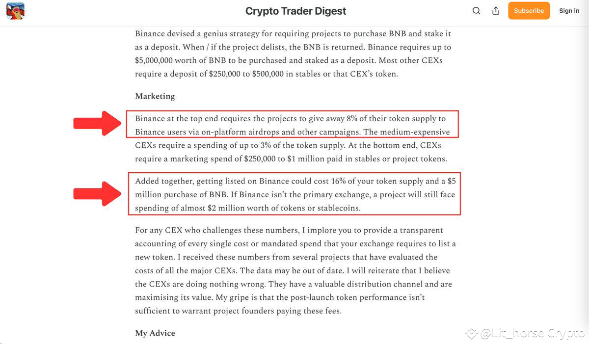 Is it really good for tokens to be listed on Binance? Perhaps you are  paying for the listing fees! | 韭菜不红Leek on Binance Square