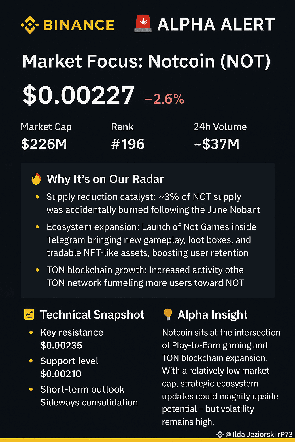 🚨 Binance Alpha Alert 🚨 Market Focus: Notcoin (NOT) 📌 | Ayesha_77 on  Binance Square