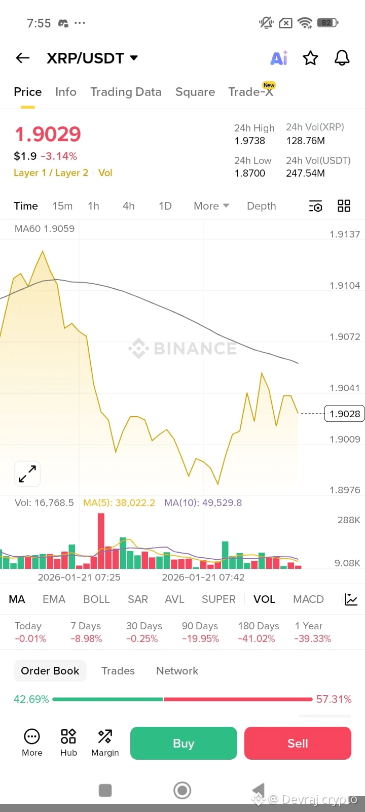 Latest #btc90kchristmas News, Opinions and Feed Today | Binance Square