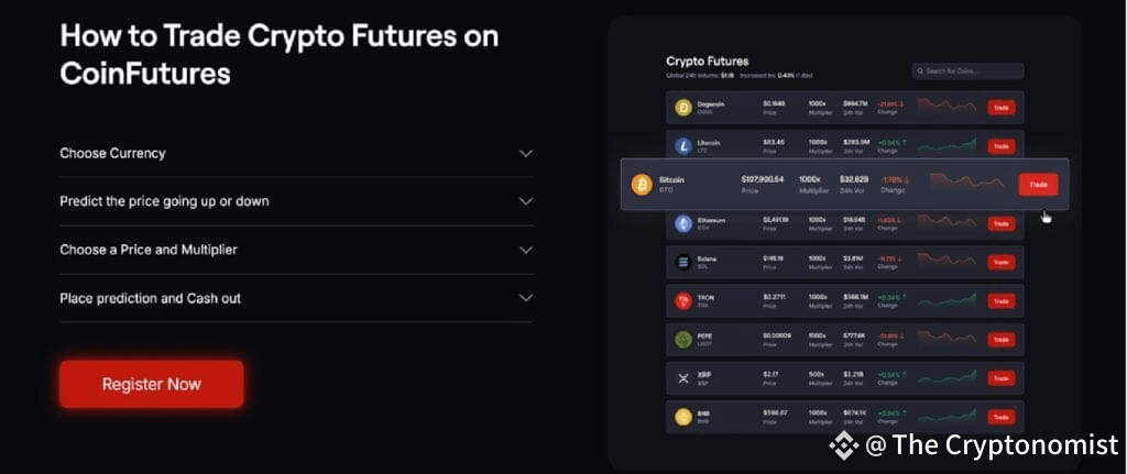 How to Trade on CoinFutures