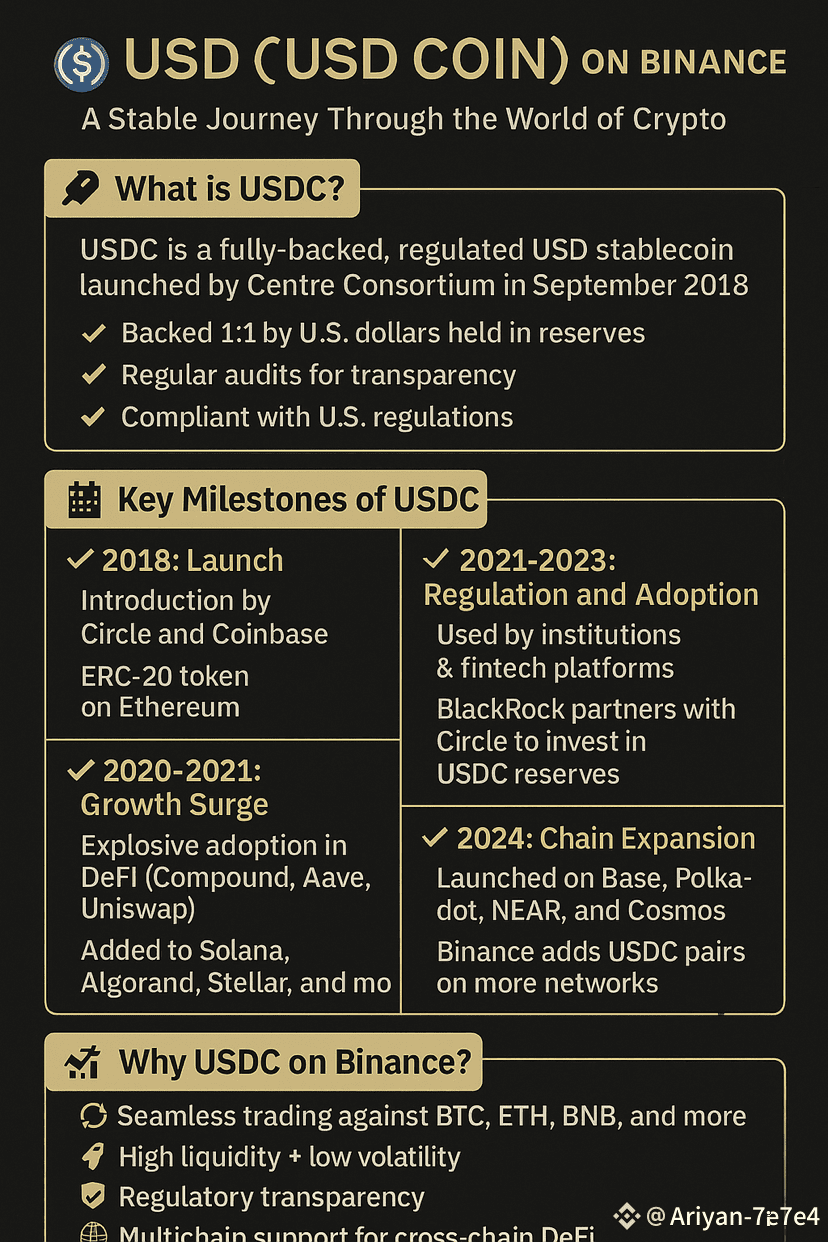 Explore the journey of USDC (USD Coin) from its 2018 launch | Ariyan-7e7e4  on Binance Square