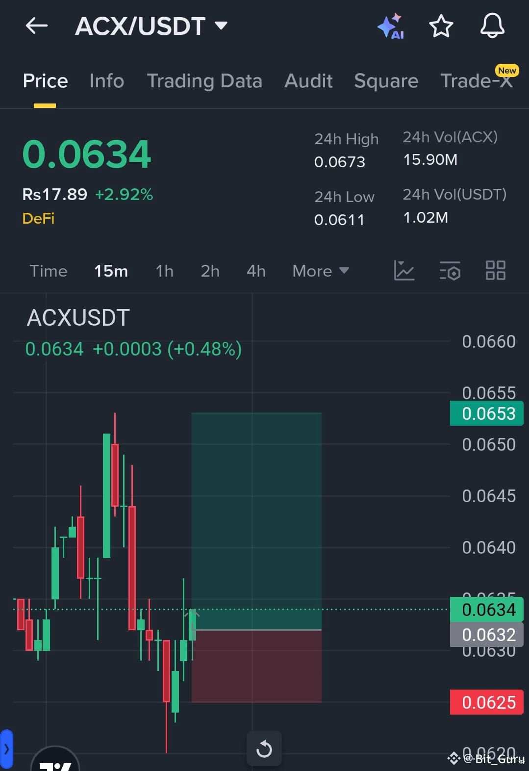 ACCESSLAUNCHER Price Today | ACX to USD Live Price, Market Cap & Chart