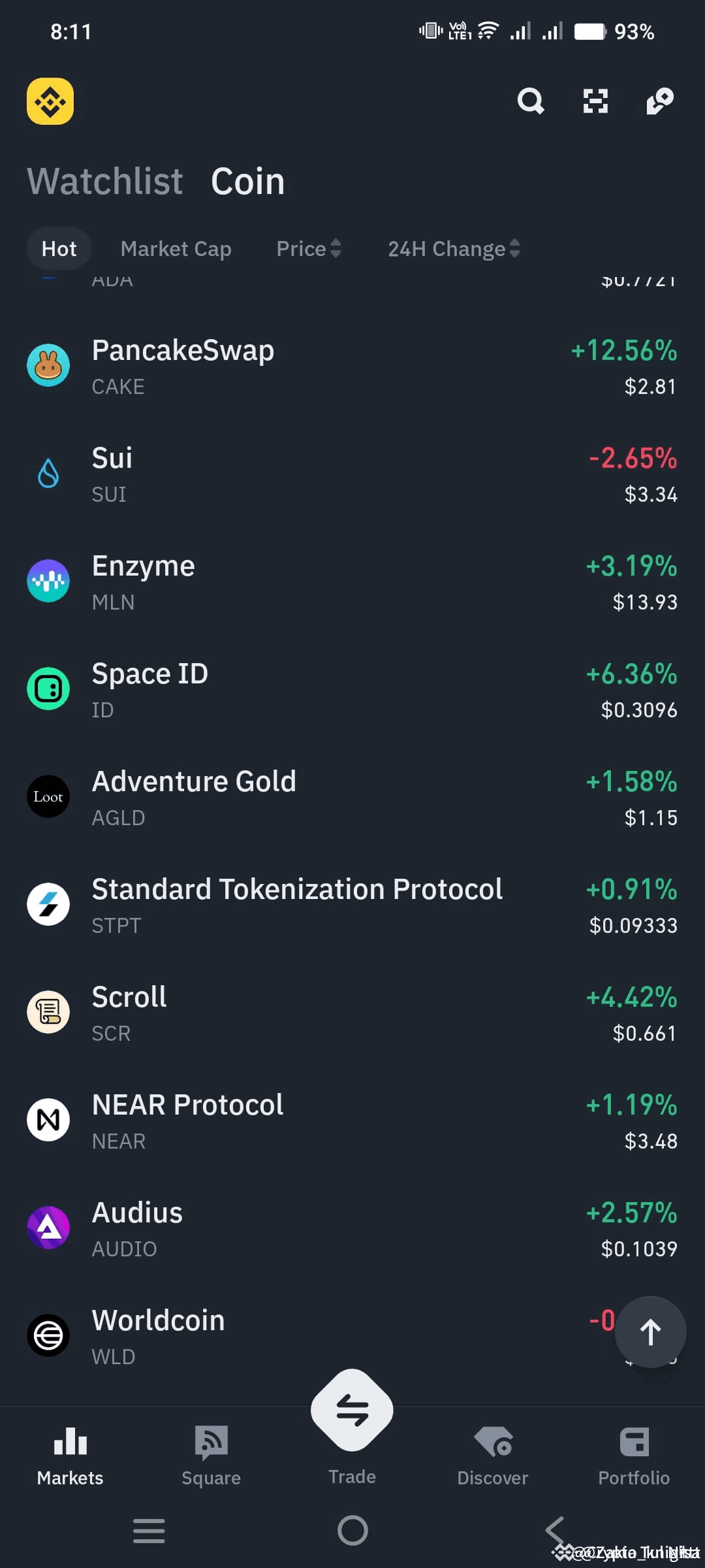 Latest #enzyme News, Opinions and Feed Today | Binance Square