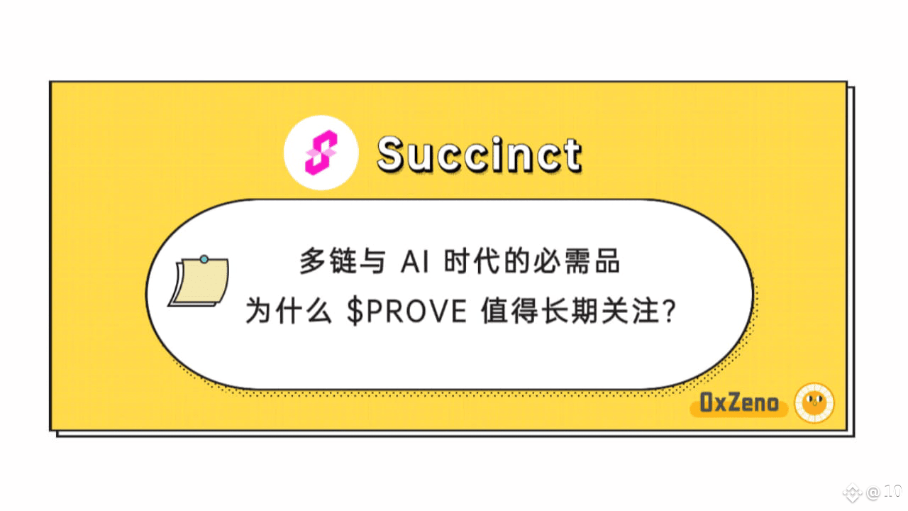 什么是L0、L1、L2、L3 | imJoker发布于币安广场