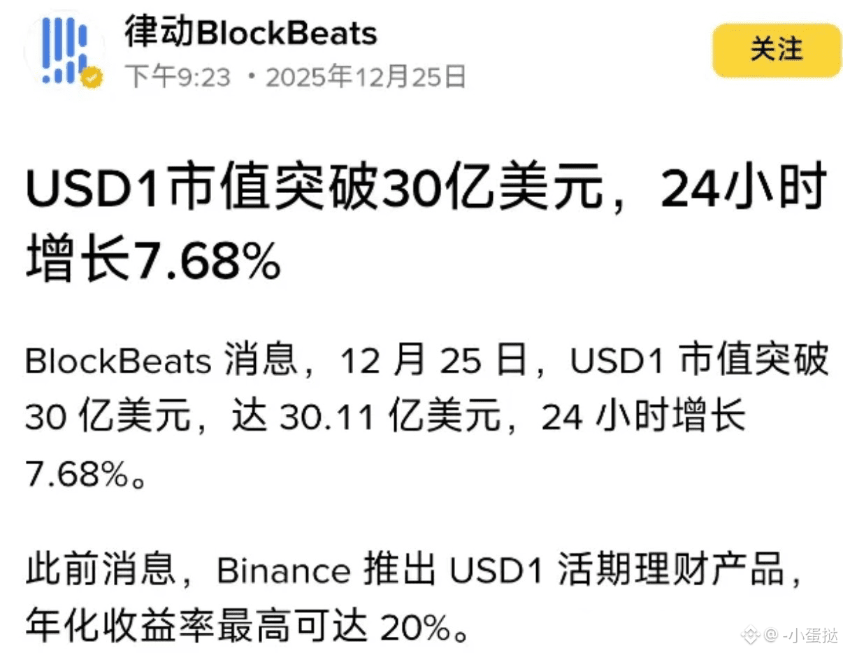 年化20%的“羊毛”还没薅完，有人就要提前跑路？ | -小蛋挞auf Binance Square