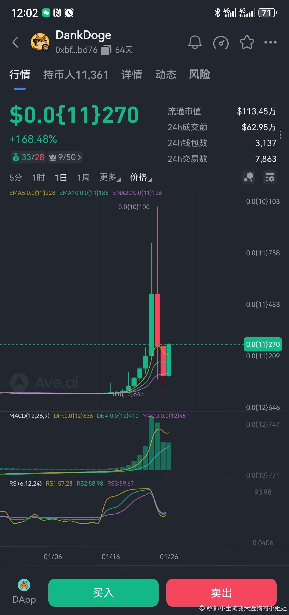 今日加密货币要闻| 币安广场